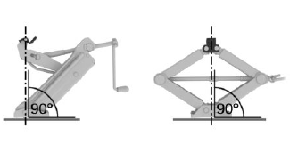 6. Make sure that the vehicle jack foot stands