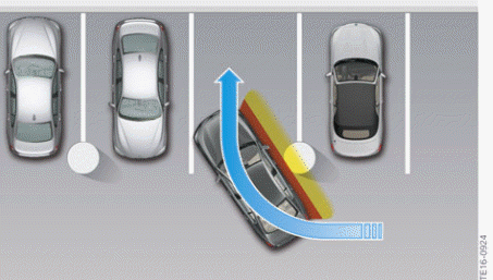 Park Distance Control