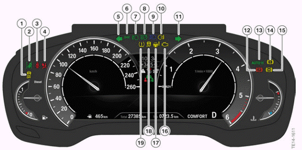 Instrument Cluster