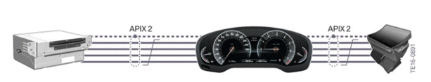 Instrument Cluster