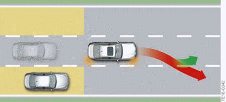 Blind Spot Detection