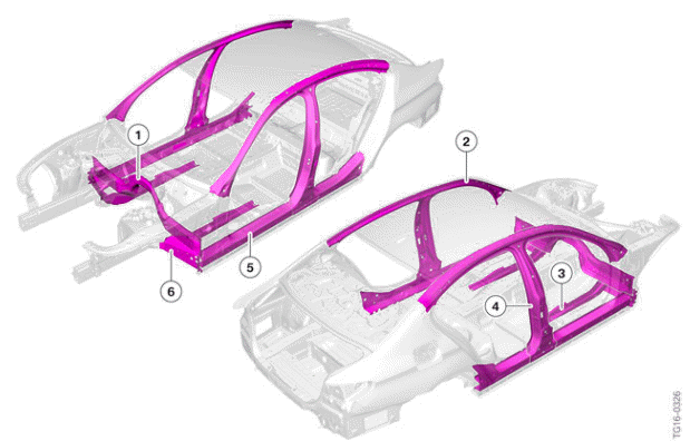 Bodyshell