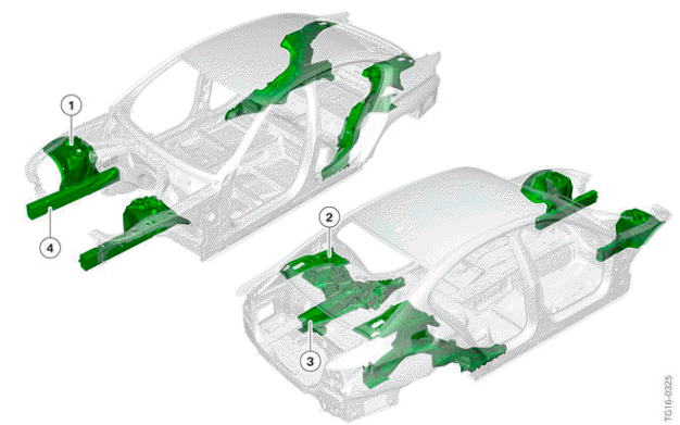 Bodyshell