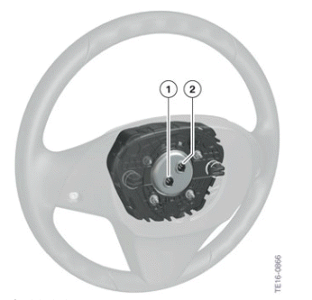 System Components