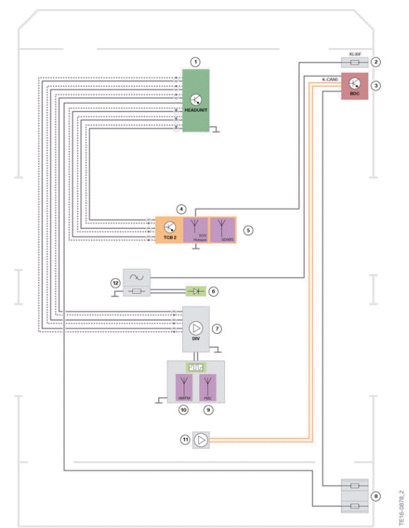 Antenna System