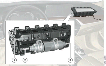 System Components