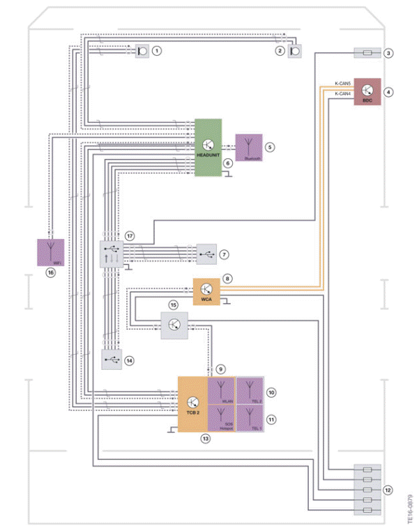 Antenna System