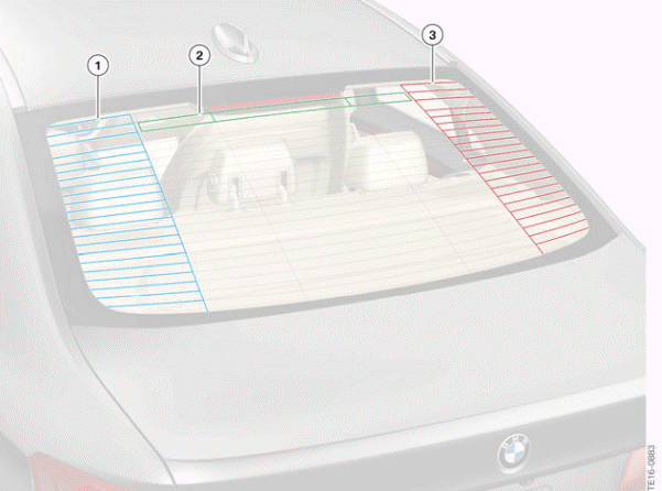 Antenna System