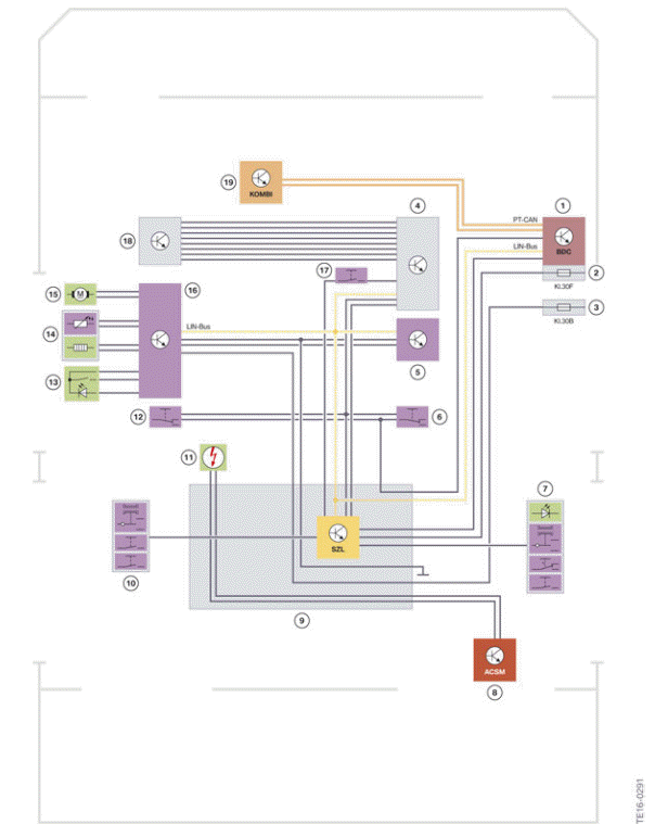 System wiring diagram