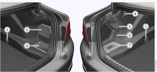 Luggage compartment volume