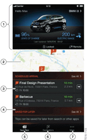 BMW Apps