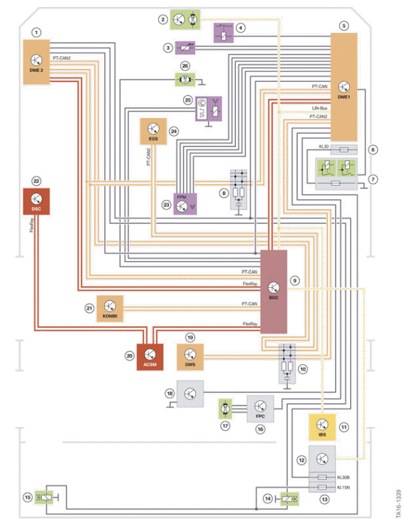 Gasoline Engines