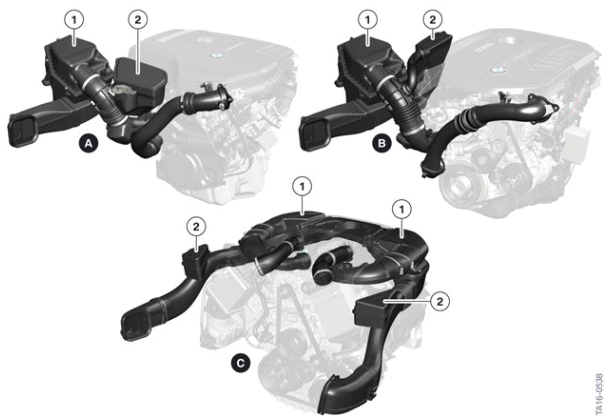 Gasoline Engines