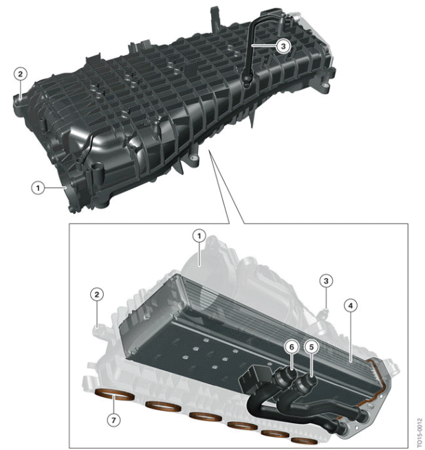 Gasoline Engines