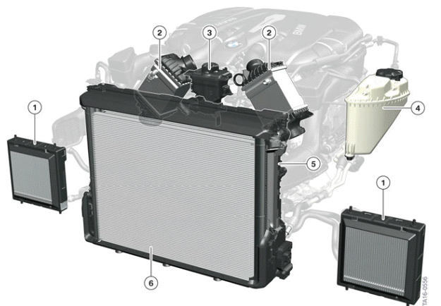 Gasoline engines