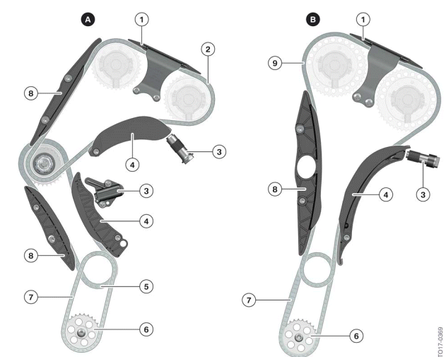 Crankshaft drive