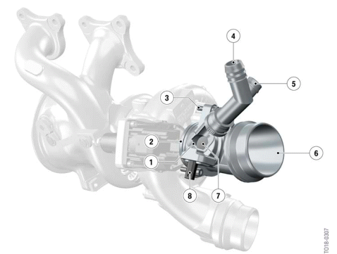 Crankcase monitoring