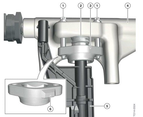 Fuel preparation